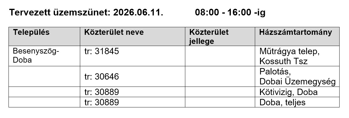 Üzemszünet