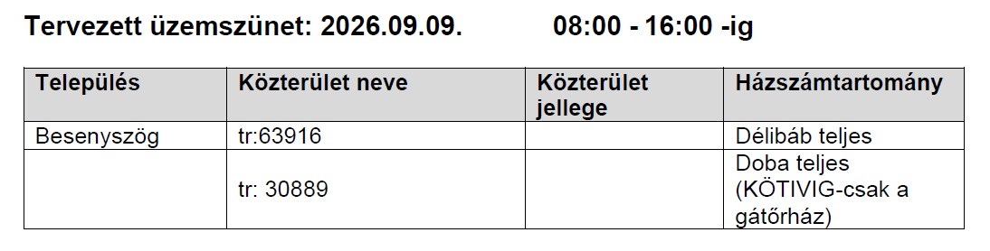 Üzemszünet