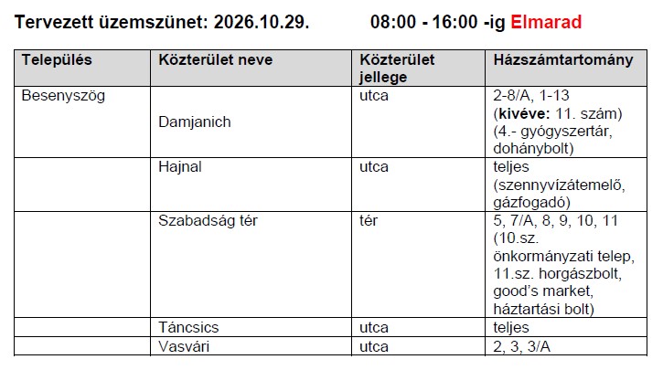 Elmaradó üzemszünet